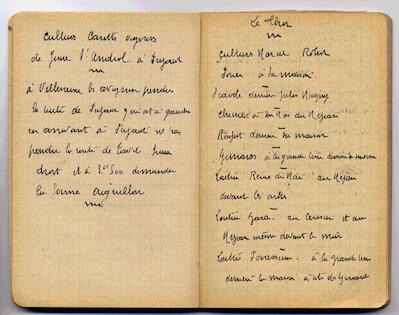 Carnet de notes